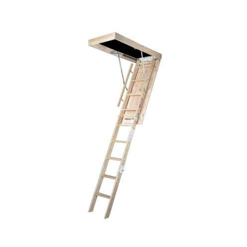 Loft Ladder Set-up Takes on a substantial part post thumbnail image