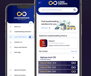 Loadshedding Solutions: How Technology is Transforming Power Management post thumbnail image