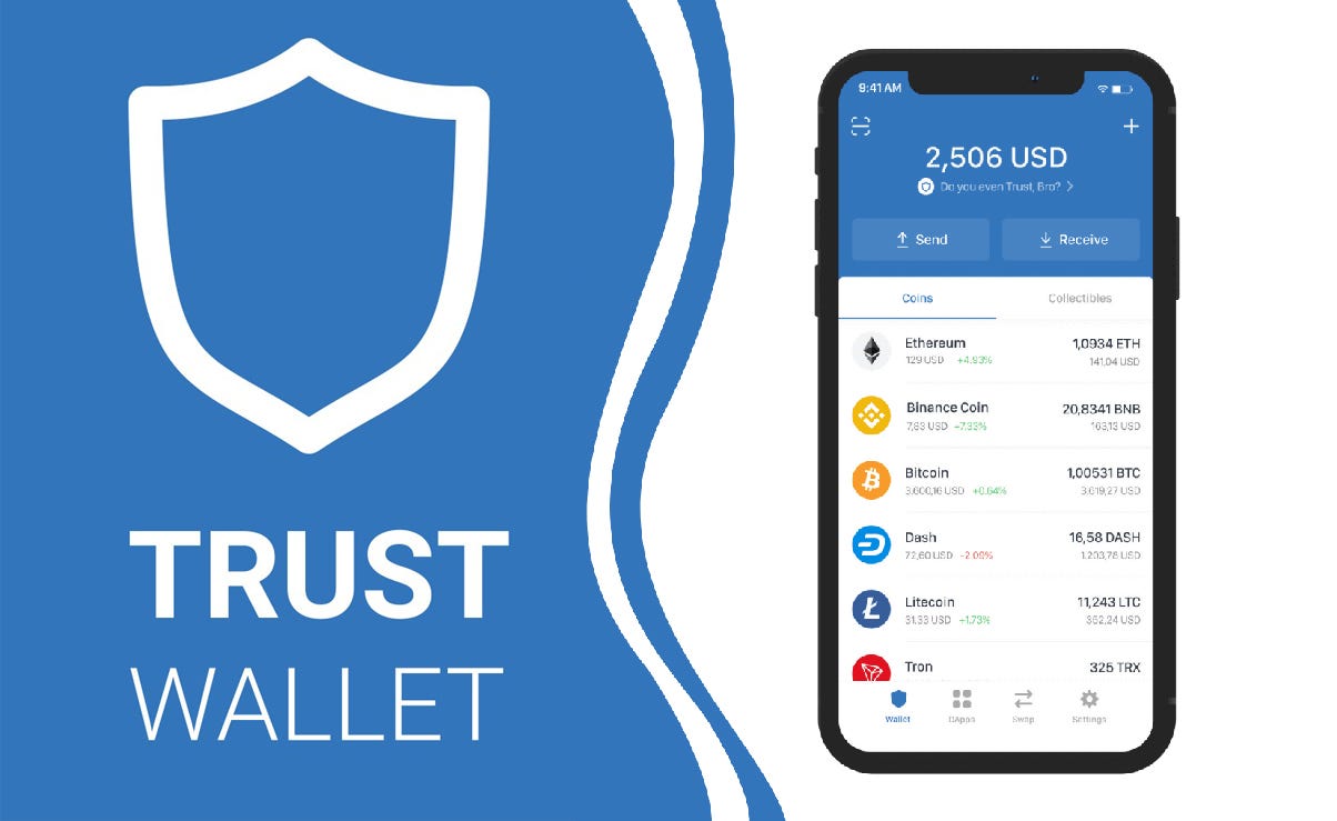 Trust Wallet: The Ideal Choice for Ethereum and Binance Smart Chain Users post thumbnail image