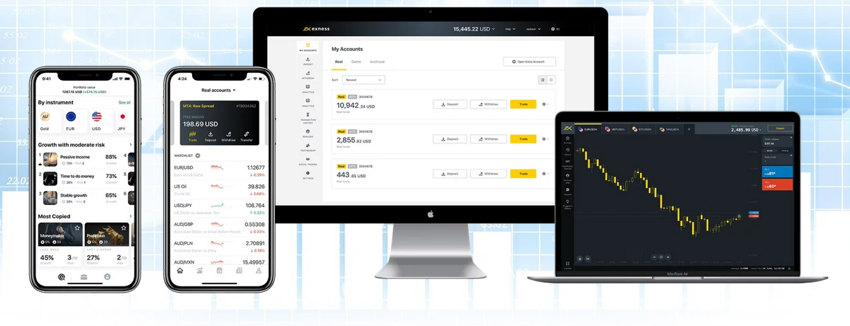 Trade with Confidence: Exness, Your Trusted Trading Partner post thumbnail image