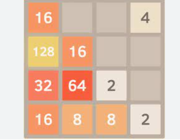 2048 Game: A Mind-Blowing Exercise in Strategic Thinking post thumbnail image